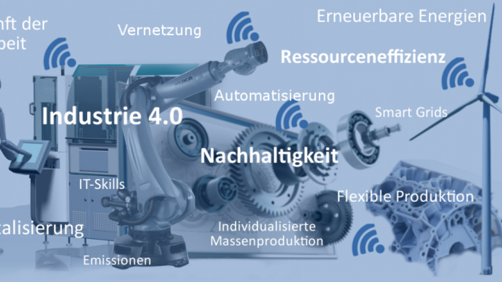 Bloggrafik_de